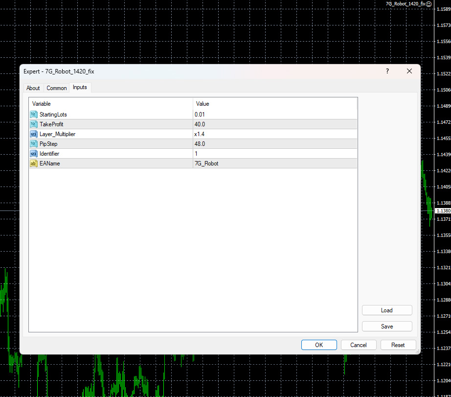 7G Robot Pro EA MT4 input parameters showing lot size, take-profit, pip step, and layer multiplier