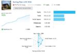 Boring Pips EA MT4 live results 3