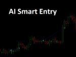 Dark Algo EA MT4 live trading