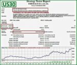 EMERALD EA MT4 backtest US30