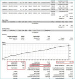 ForexMado-EA-Backtest