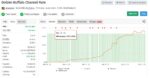Golden-Buffalo-EA-MT4-live-results-myfxbook 1