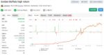 Golden-Buffalo-EA-MT4-live-results-myfxbook 3