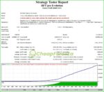 HFT-Pro-Evolution-MT4-backtest 2