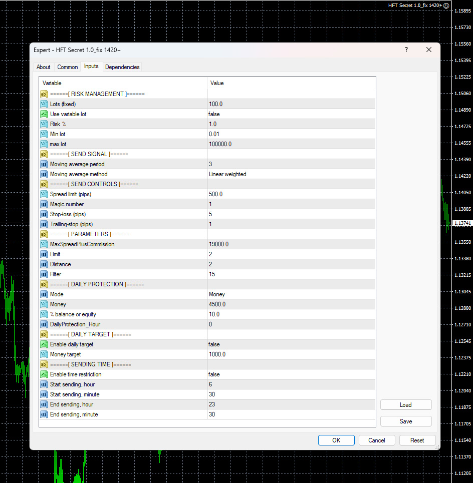 HFT Secret EA MT4 Inputs