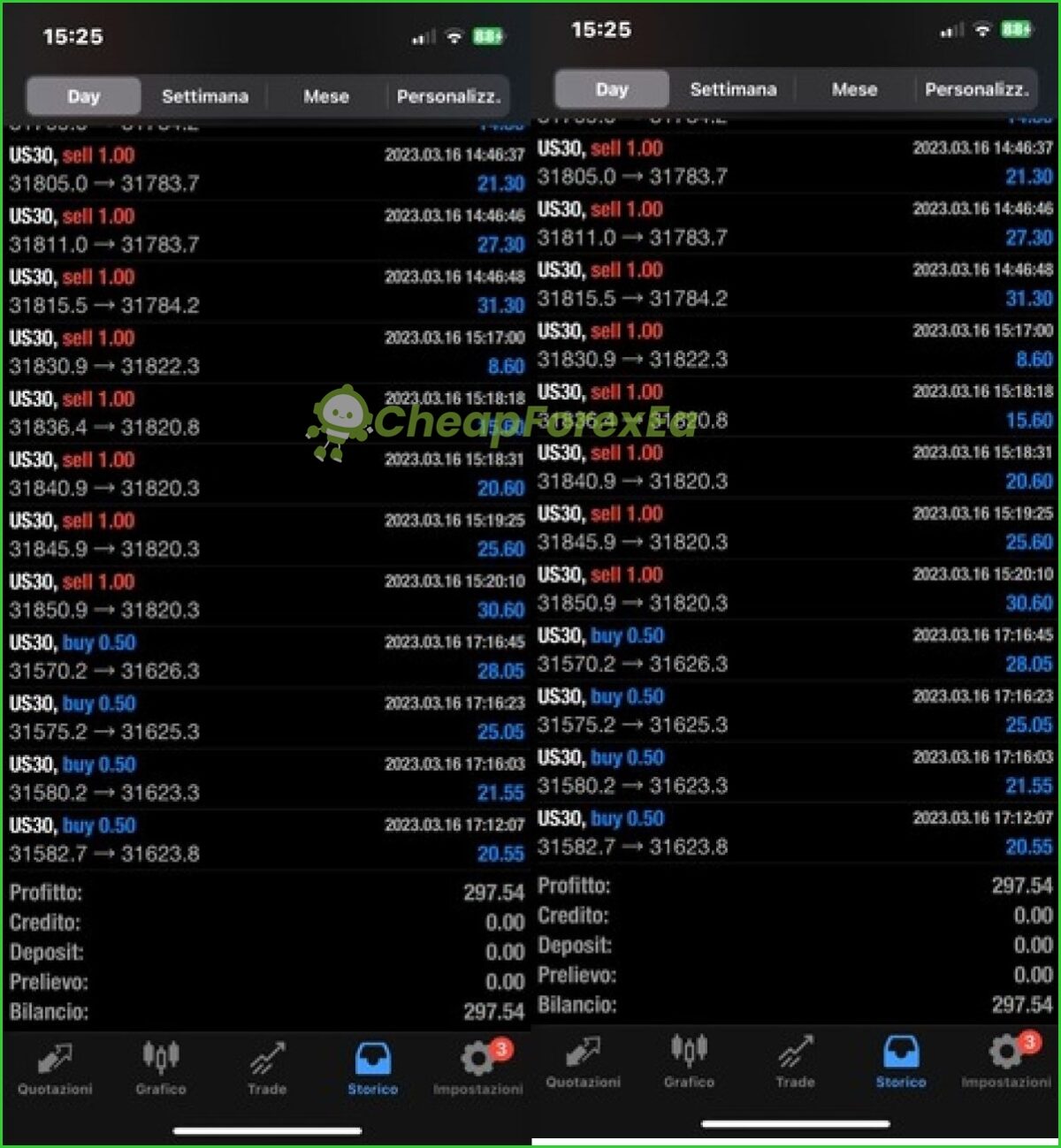 HFT Secret EA MT4 live results