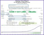 IS-VIP-Third-EA-MT4-test-trading