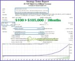 IS-VIP-Third-MT4-test-trading-re