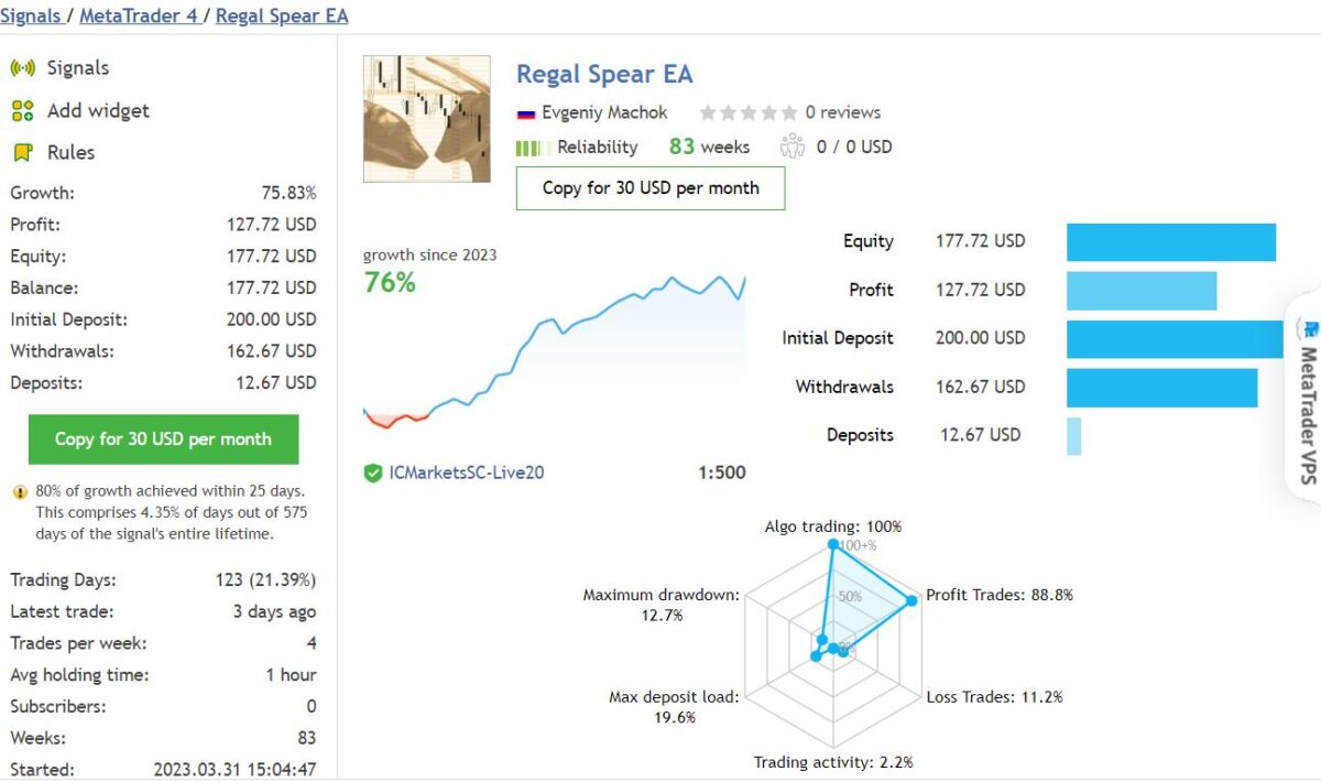 Regal Spear EA MT4