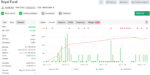 Royal Hedge Fund EA MT4 Signal MyFxBook