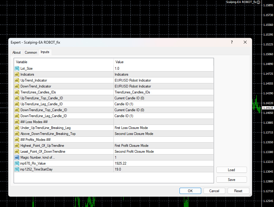 Scalp Bot EURUSD EA MT4 input settings and parameters
