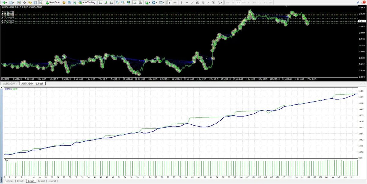 gold-rush-pro-mt4