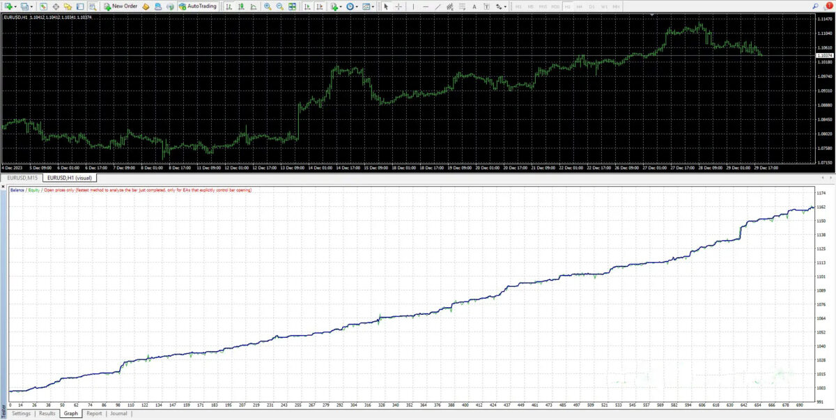 royal-hedge-fund-ea-source-code