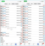 Abella Scalping Robot EA MT4 Live Signal