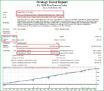 EA 2050 PRO backtest 1