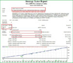 EA 2050 PRO backtest 2