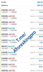 FOREXKINGPRO-SNIPER-EA MT4 results