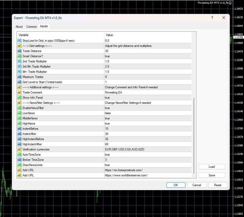 Finvesting EA MT4 input parameters panel showing grid and news filter settings