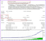 Forex-Real-Profit-EA-Backtest