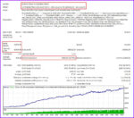 Forex-Real-Profit-EA-Backtests