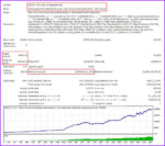 Forex-Real-Profit-EA-MT4-Backtest