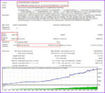 Forex-Real-Profit-MT4-Backtest