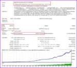 Forex-Real-Profit-MT4-Backtests