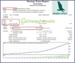 Green-Hawk-MT4-backtest