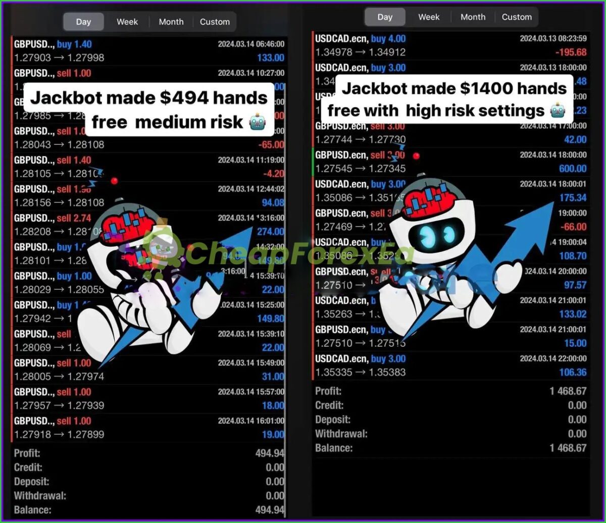 Jackbot-EA-MT4-Real-Trading-Results