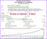 Jog-Trader-EA-V12-Backtest