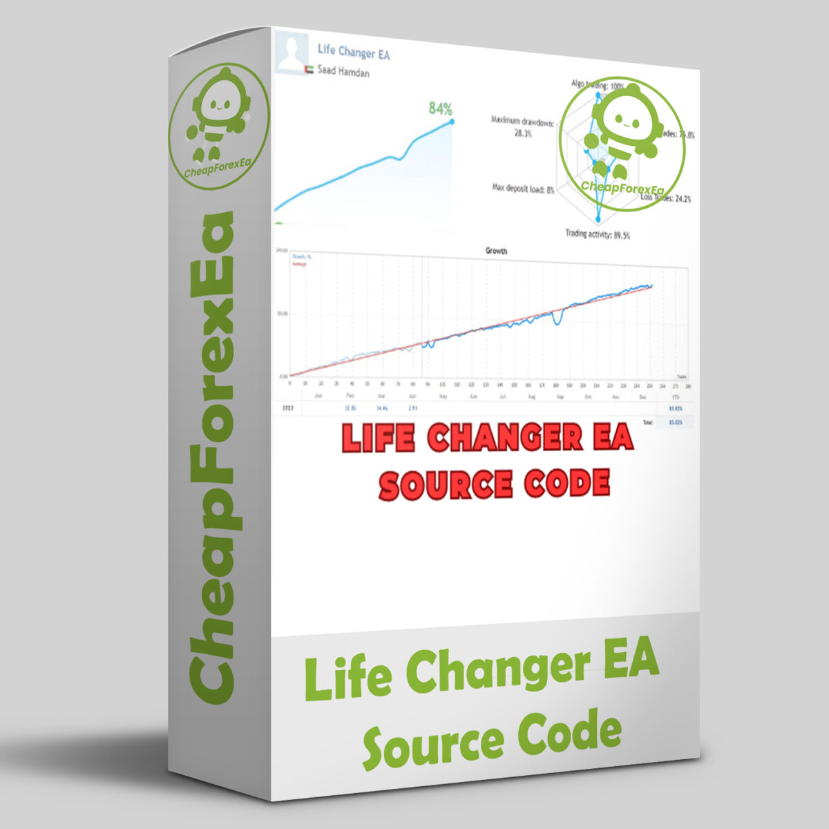 Life-Changer-EA-MT4