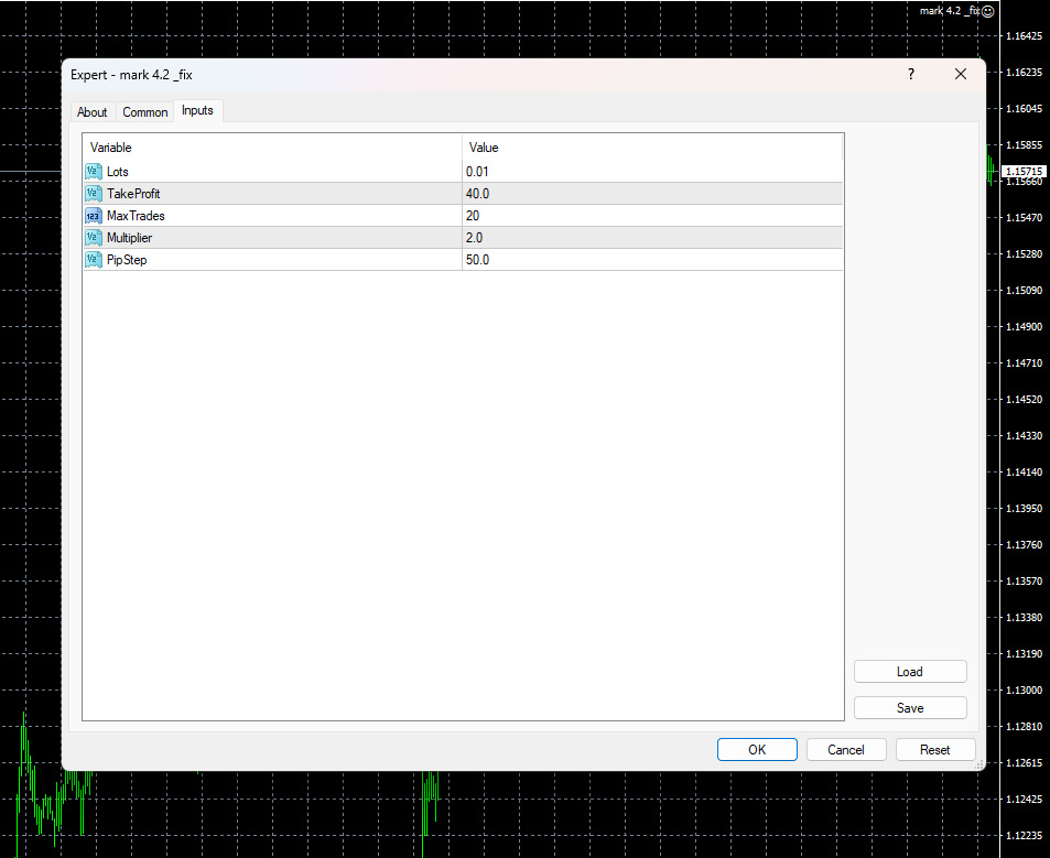 Mark 4.2 EA MT4 input settings and parameters