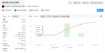 Orion Gold Scalper EA MT4 Signal MyFxBook