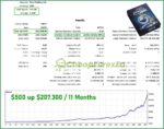 Forex-Gold-EA-Backtest