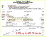 Konstatine-Robot-MT4-Backtest