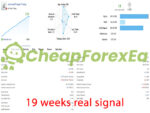 Advanced-Triangle-Trading-EA-MT4-Signal.jpg