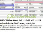 Chaos-Algo-Trading-EA-MT4-Backtest.jpg