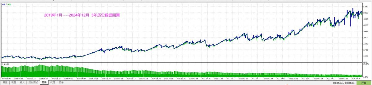 Currency-Crosses-EA-MT4-03.jpg