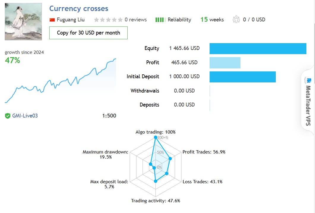 Currency-Crosses-EA-MT4-live-results.JPG