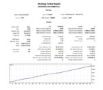 FX-EurUsd-Robot-EA-MT4-backtest.jpg