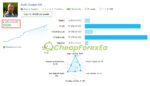 Gold-Dragon-AI-EA-MT4-Live-Signal.jpg