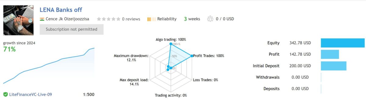 LENA-Scalp-EA-MT4-live-results.jpg