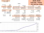 Nasdaq100-Algo-Trading-EA-MT4-01.jpg