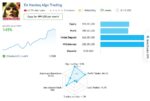 Nasdaq100-Algo-Trading-EA-MT4-live-results.JPG