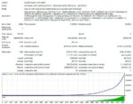 Oasis-EA-MT4-backtest.jpg