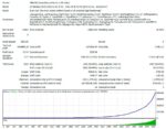 Oasis-EA-MT4-backtest-2.jpg