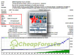 Red-Star-EA-MT4-Backtest-2.jpg