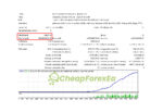 Simos-EA-MT4-Backtest-3.jpg