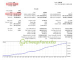 Simos-EA-MT4-Backtests-2.jpg