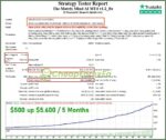 The-Matrix-Mind-AI-EA-Backtest